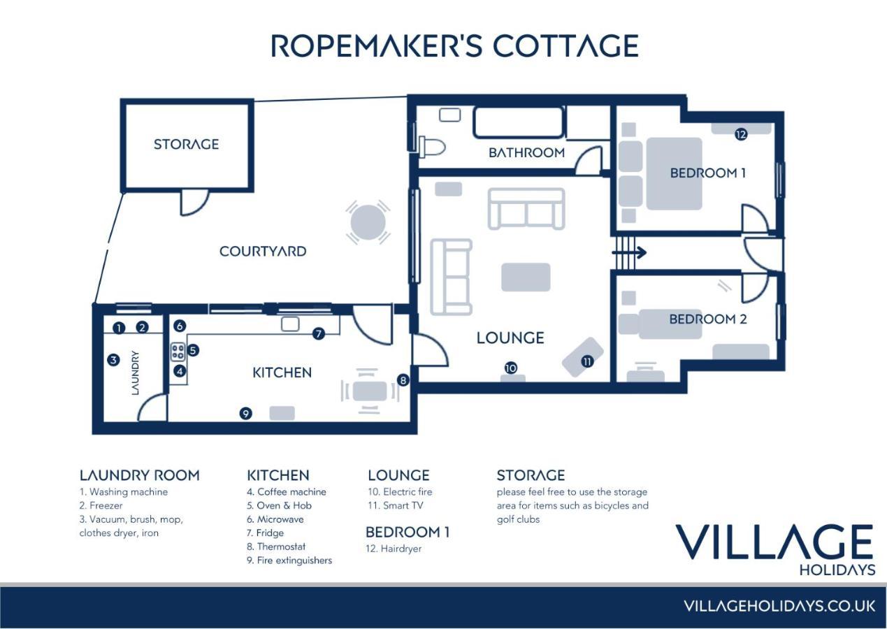 Ropemaker’s Cottage Ollerton Exteriör bild